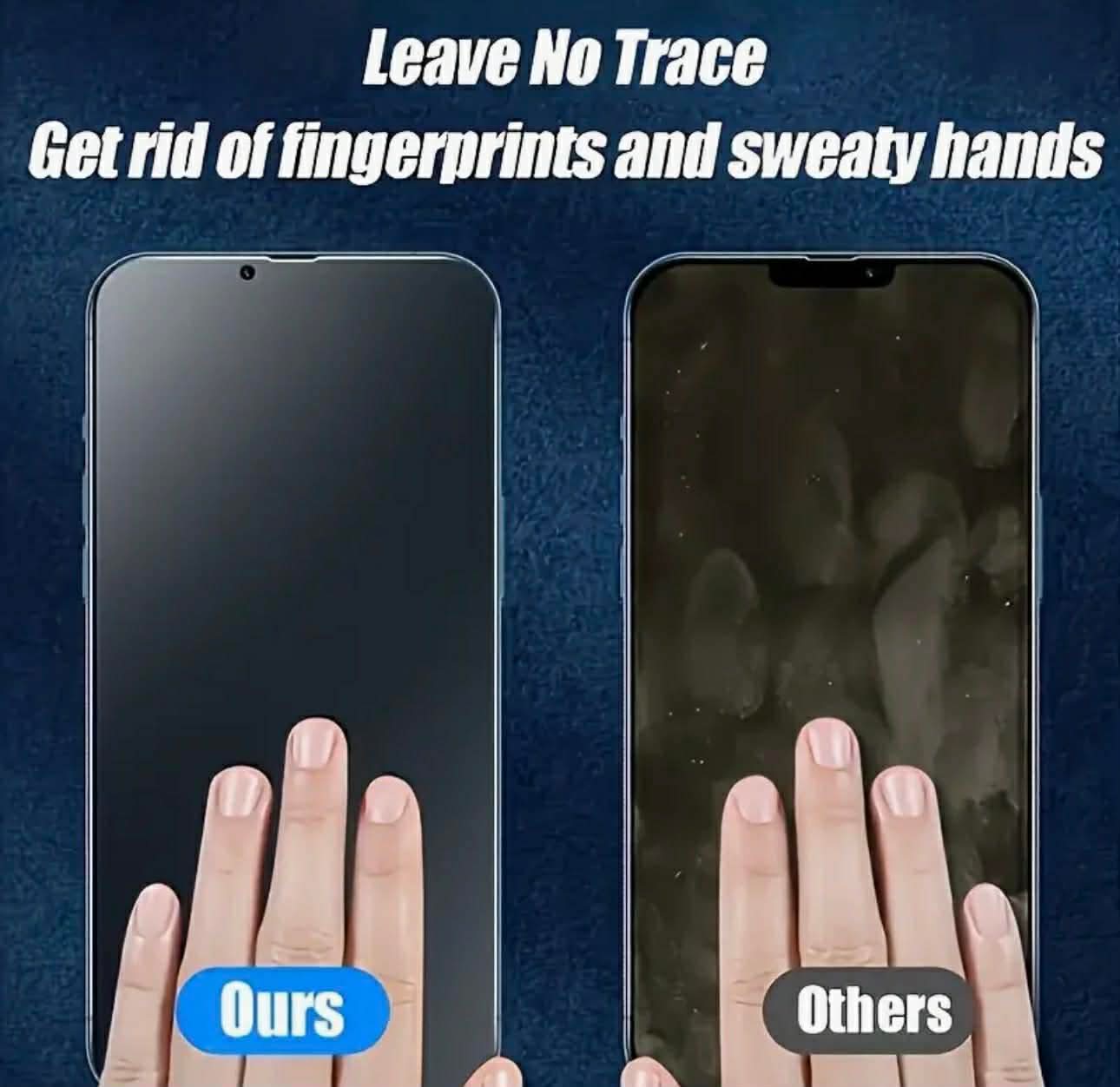 Set Of 3 Matte Privacy Screen Protectors