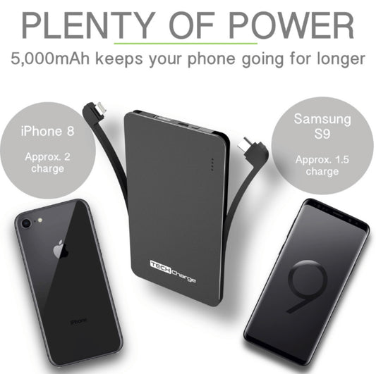 SUPER SLIM 5000 TECH CHARGER POWER BANK